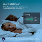 Intake Breathing Nasal Dilator Starter Kit & Refills
